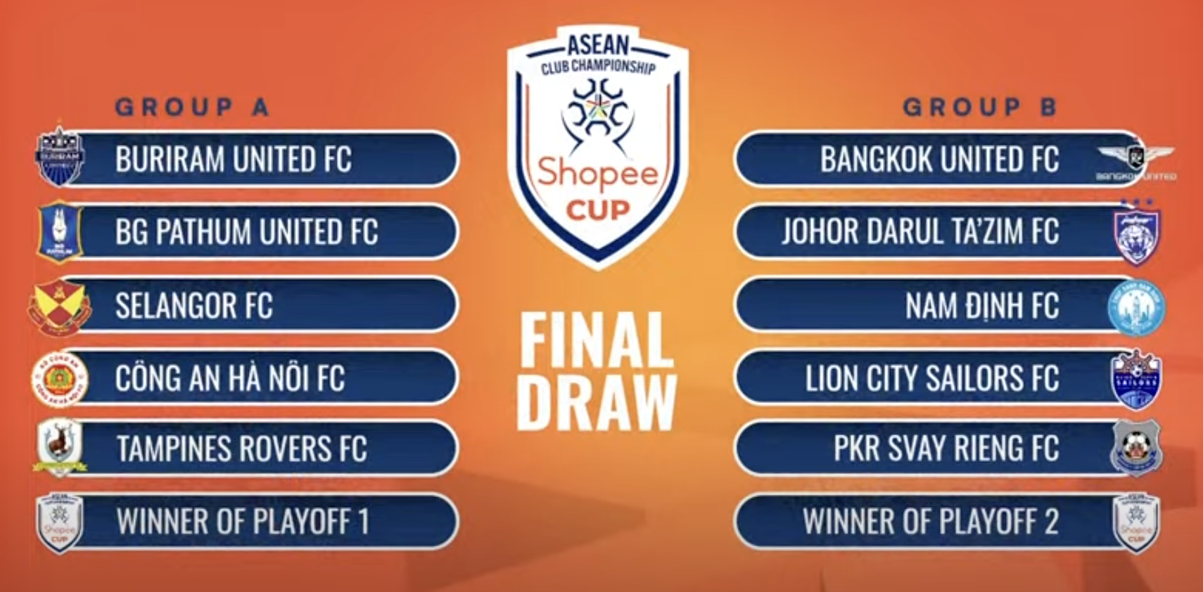 澳洲幸运10计划-新赛季东盟锦小组抽签结果:上季冠亚军同分A组,柔佛领衔B组